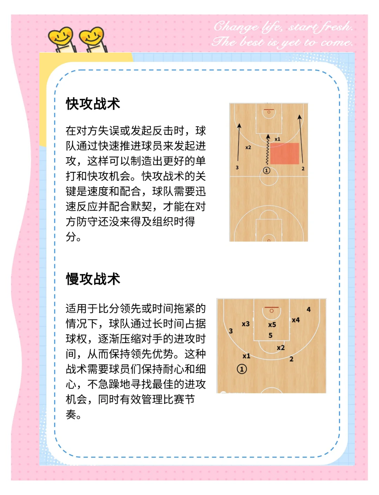 技术娴熟的球队展现出色战术配合，战胜强敌的简单介绍